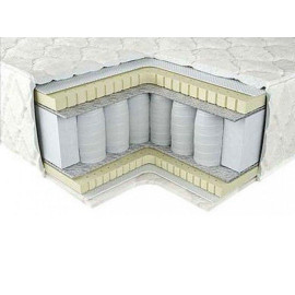 Матрас Iris Sistema 3D Luchini Neolux