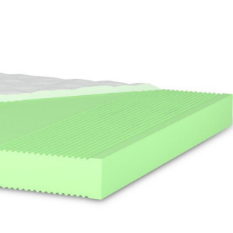 Матрас Mint / Минт Shine Matroluxe