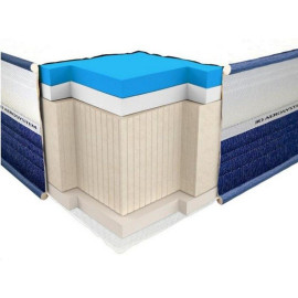 Матрас ViscoGel Dual comfort Neolux