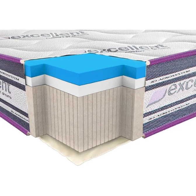 Матрац Viscogel Soft Neolux Neoflex фото