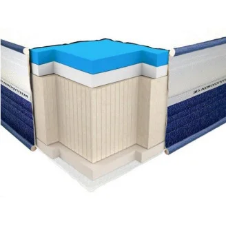Матрас ViscoGel Dual comfort Neolux