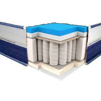 Матрац ViscoGel Spring comfort Neolux