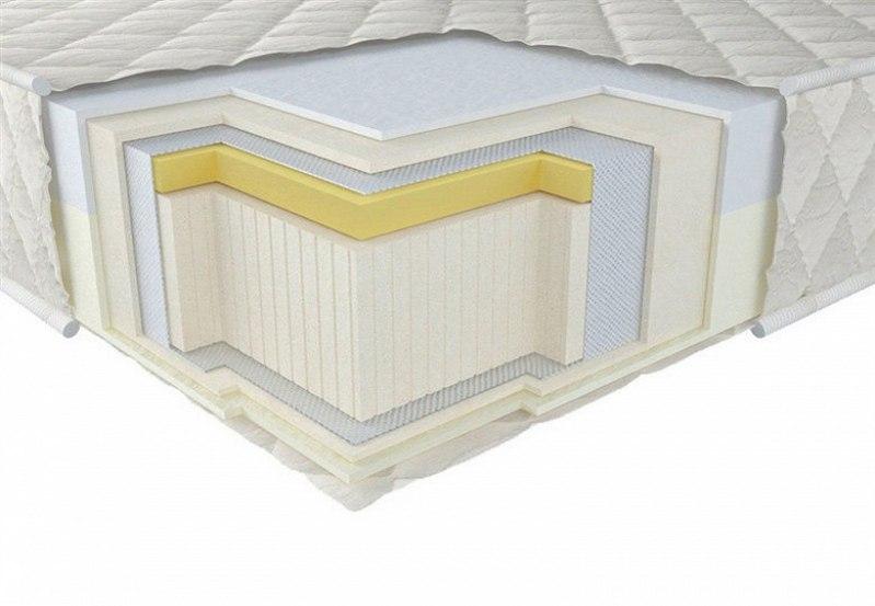 Матрац Neoflex Ortho Neolux